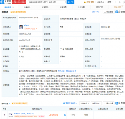 瑞幸跨界布局新業務，成立商務管理公司涉足化妝品與個人衛生用品零售